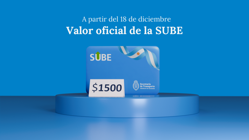 Desde el 18 de diciembre el valor de la tarjeta SUBE física será de $1.500 en los puntos de venta habilitados.